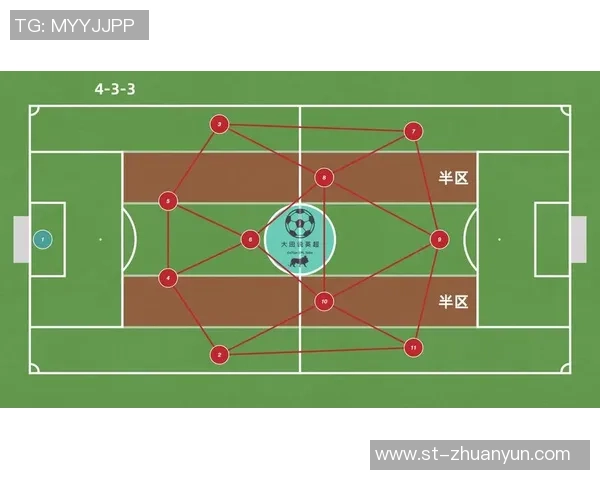 赛后分析:重庆足球队与广州足球队灵活性对比及战术探讨 赛后分析:重庆足球队与广州足球队灵活性对比及战术探讨