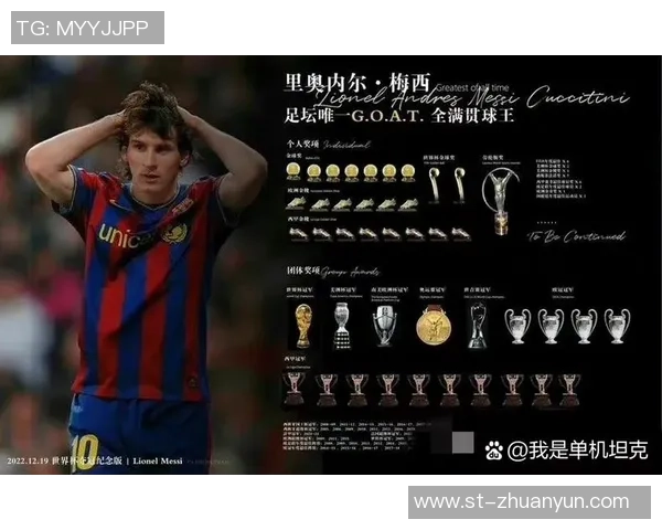 足球巨星梅西的辉煌生涯与个人成就全解析