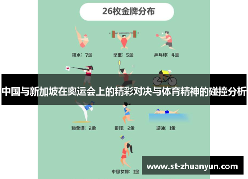 中国与新加坡在奥运会上的精彩对决与体育精神的碰撞分析